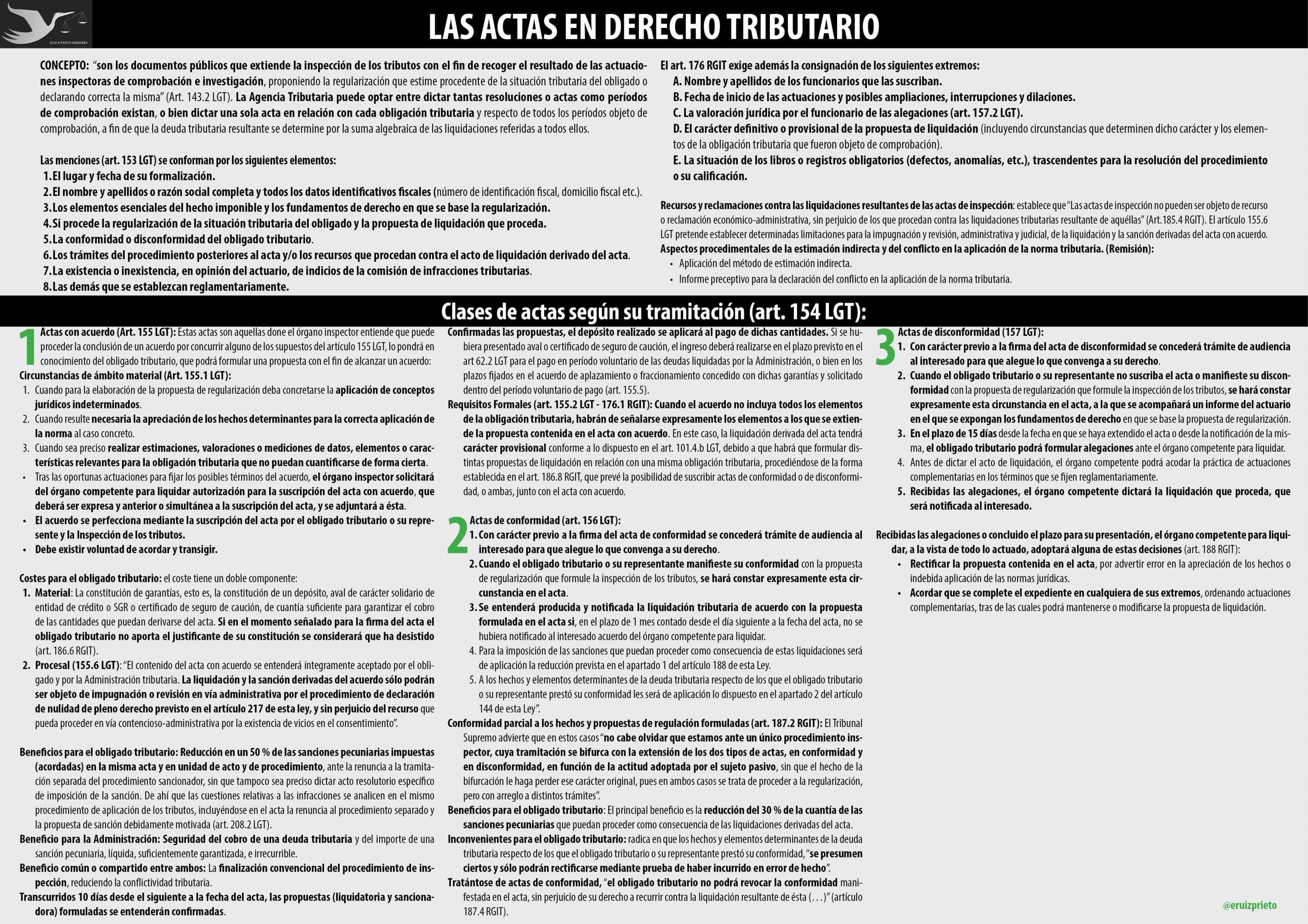 Actas de inspección. Conoce sus características y clasificaciones